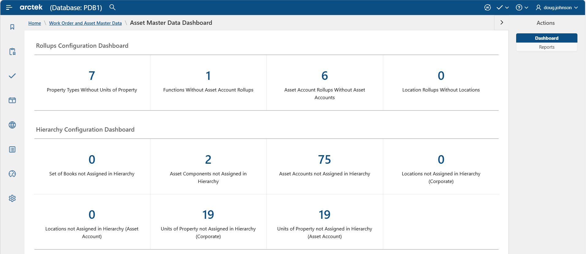 Arctek Asset Master Data Dashboard with rollup + hierarchy configuration tiles