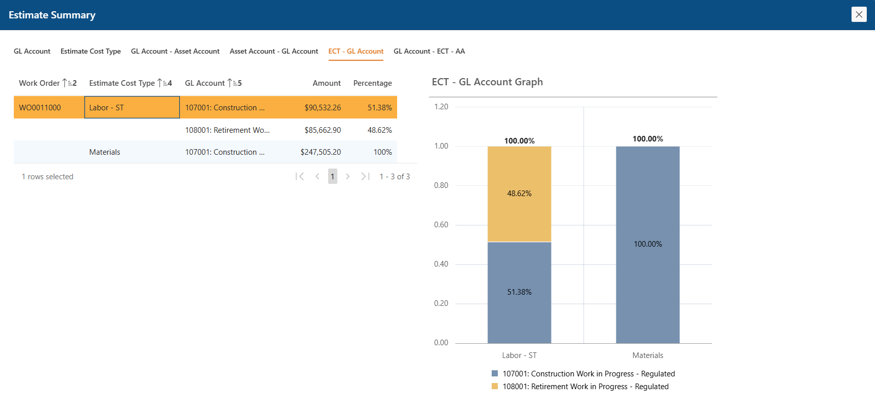 Arctek Estimate Summary with breakdown table and ECT-by-GL-Account graph