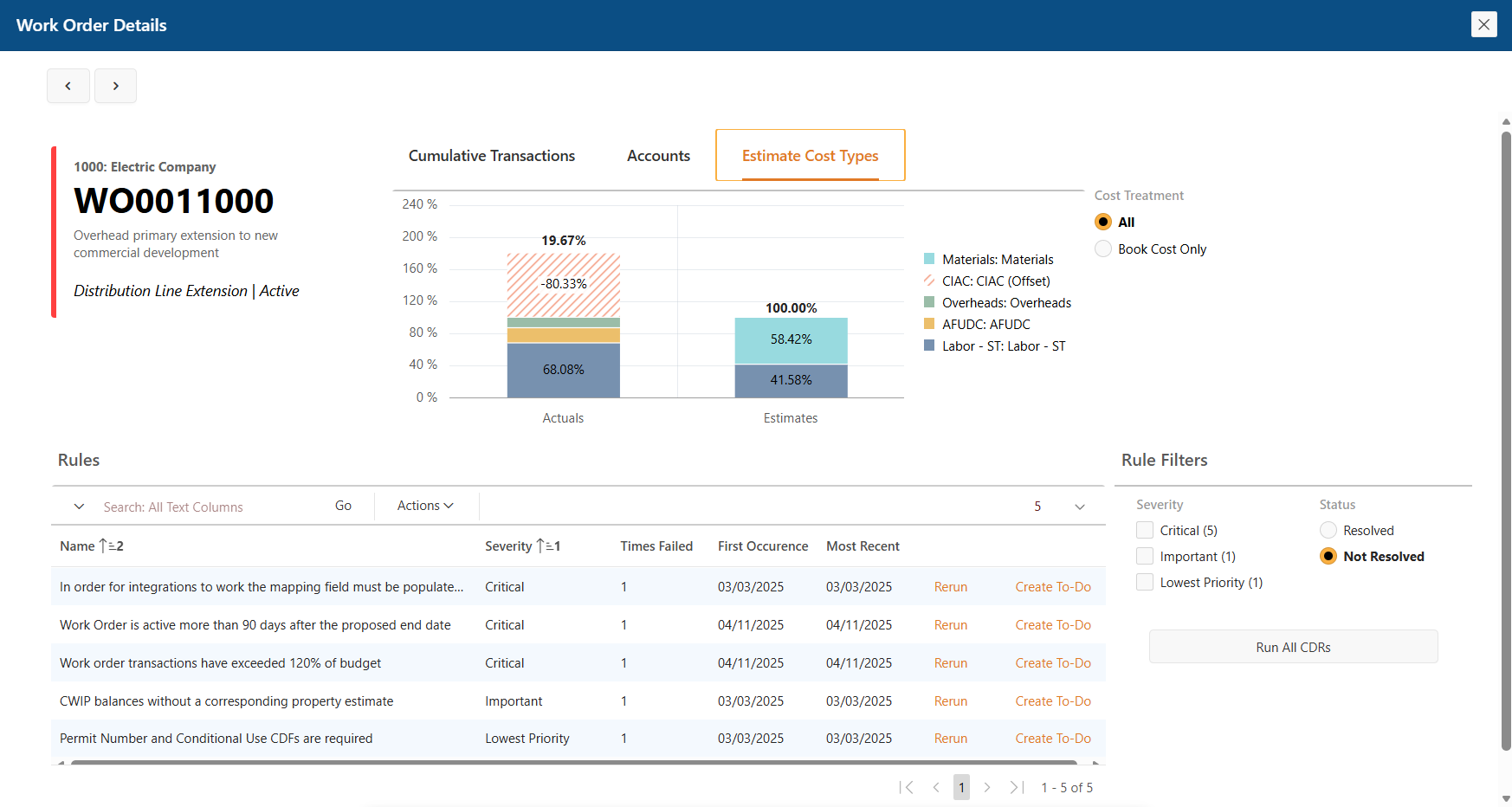 Arctek Work Order Details with WO header, Estimate Cost Types chart, and validation Rules table